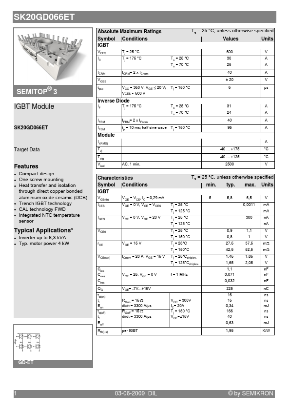 SK20GD066ET