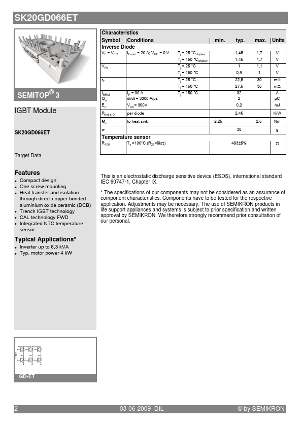 SK20GD066ET