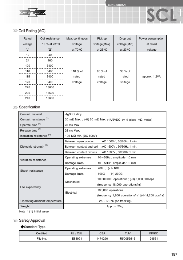 SCL-1-DPNO-S