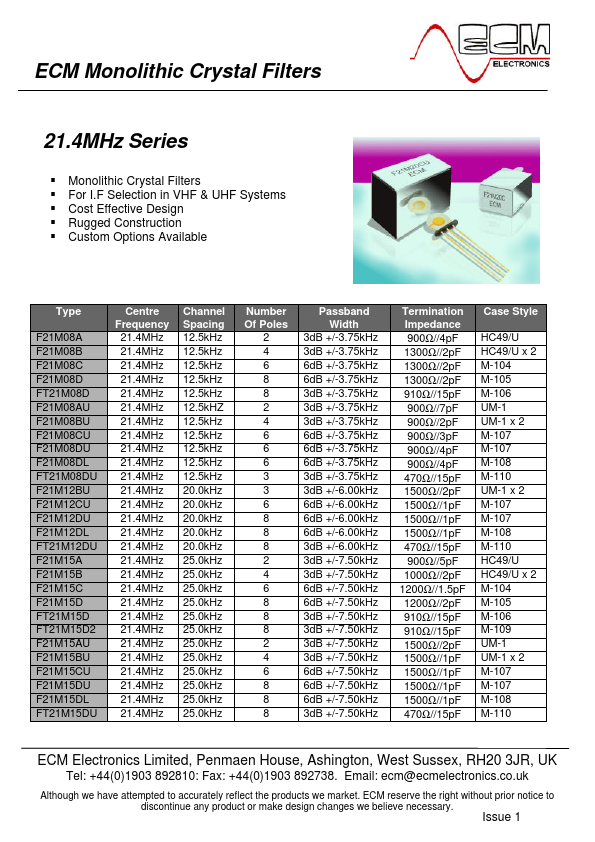 FT21M15DU