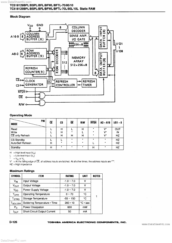 TC518129BFTL-70