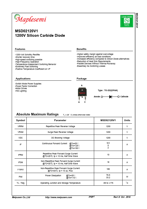 MSD02120V1