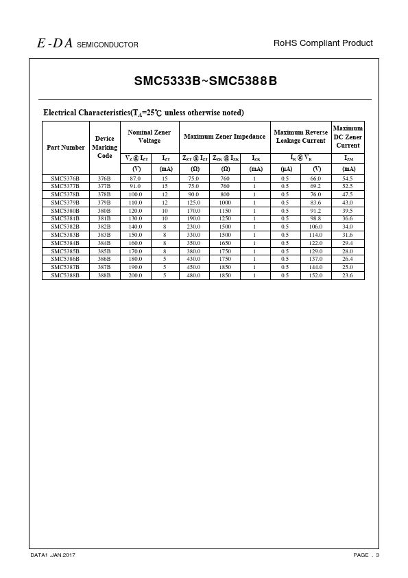 SMC5348B