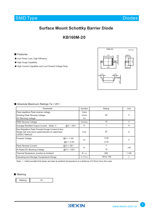 KB160M-220