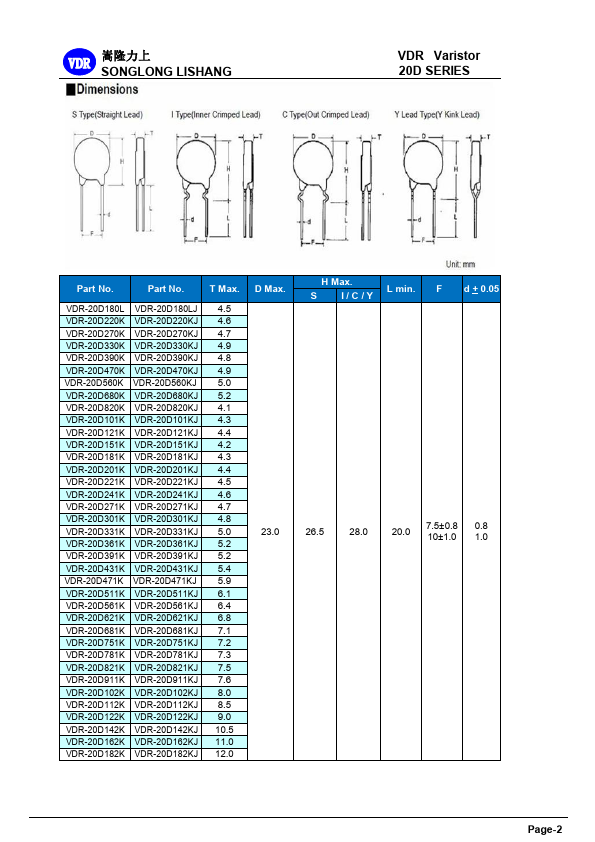 20D122K