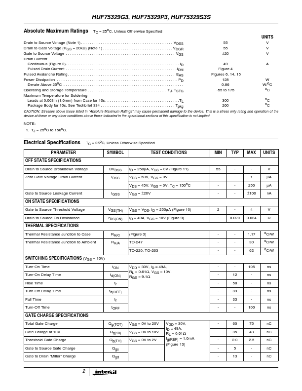 HUF75329P3