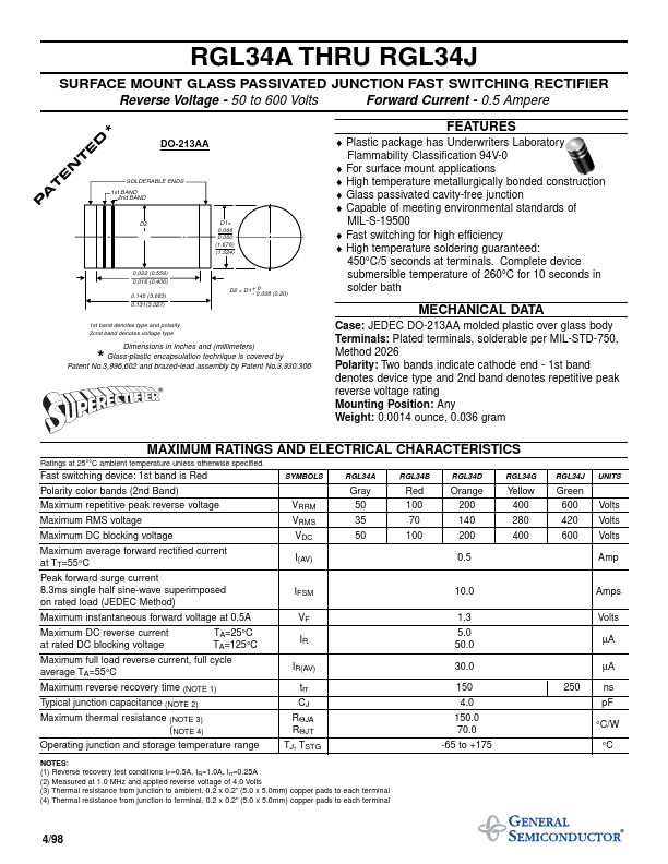 RGL34D