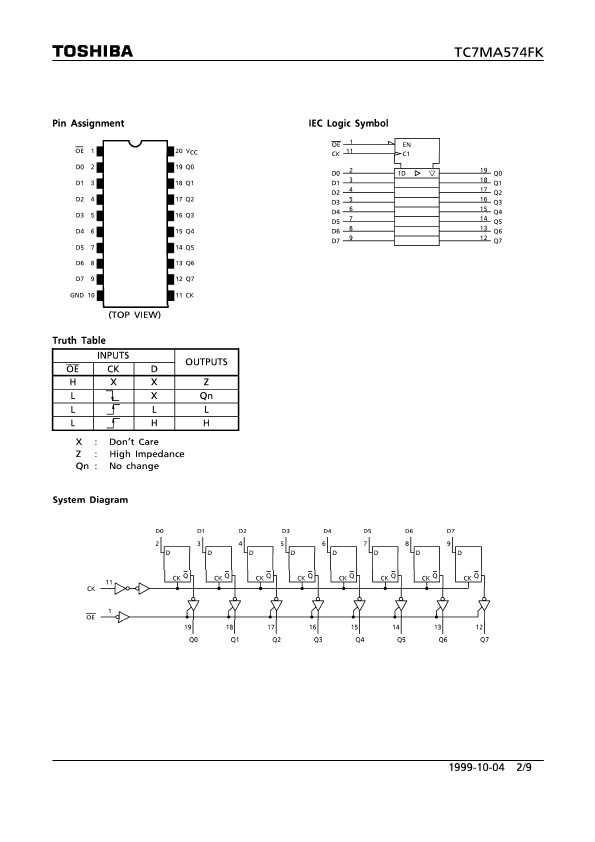 TC7MA574FK