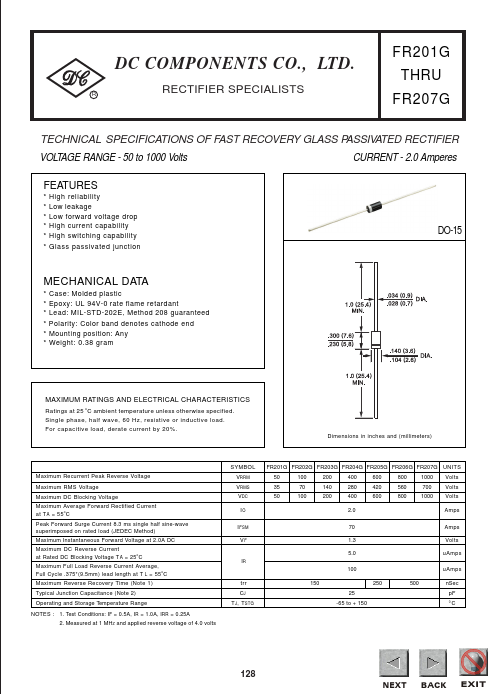 FR206G