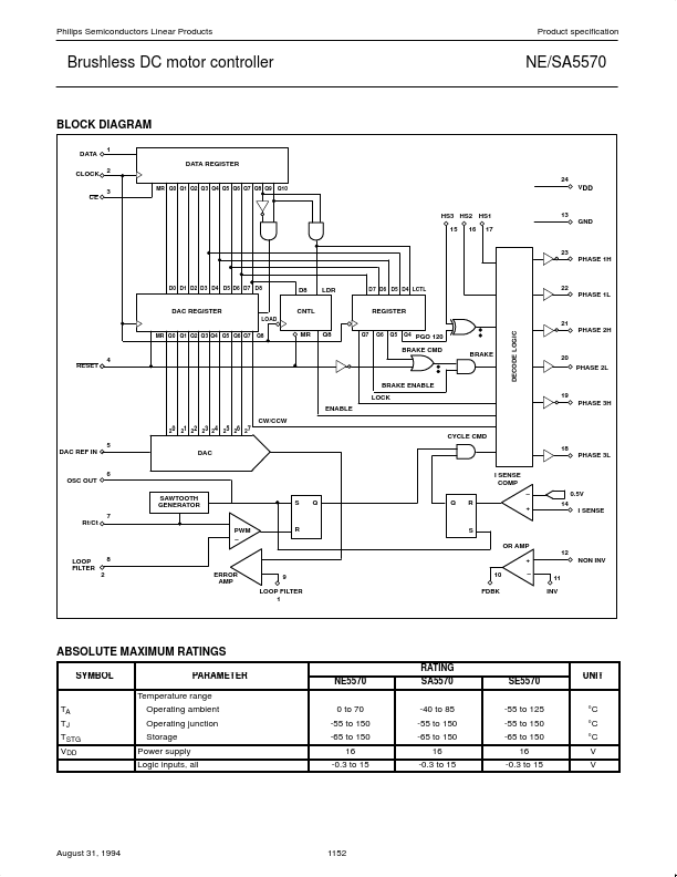 NE5570