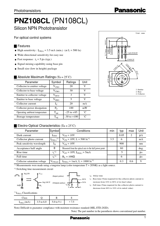 PN108CL