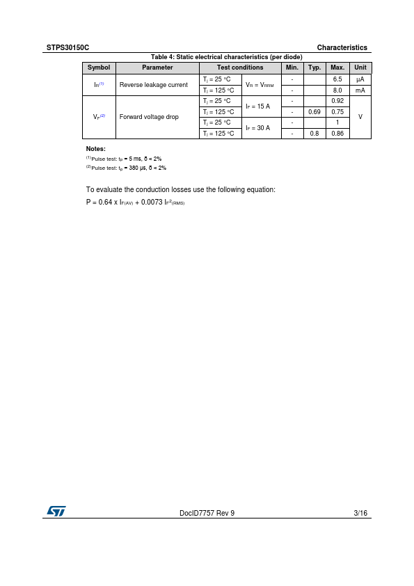 STPS30150CT