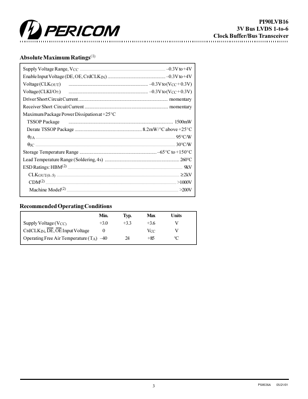 PI90LVB16