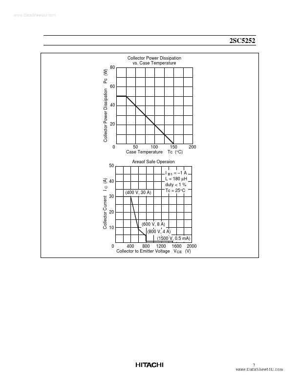 C5252