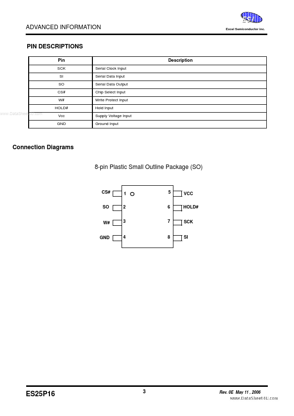 ES25P16