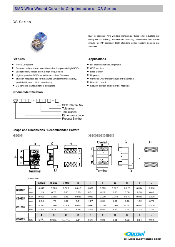 CS1008