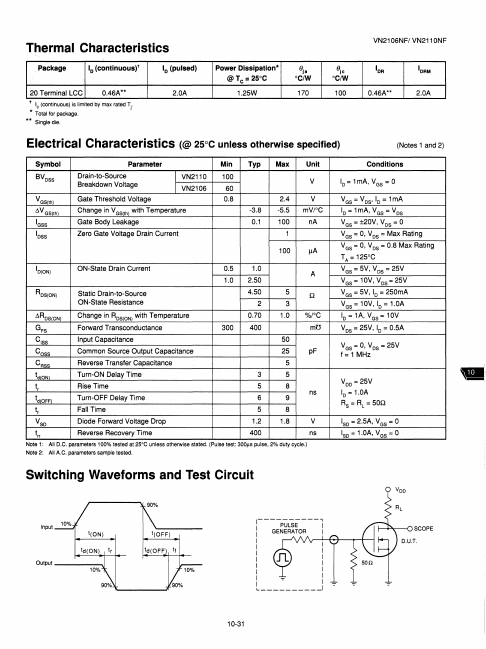 VN2110NF