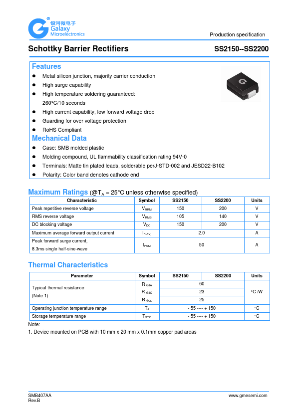 SS2200