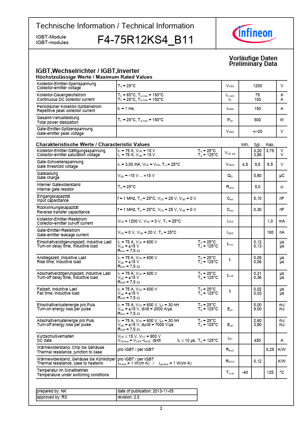 F4-75R12KS4_B11