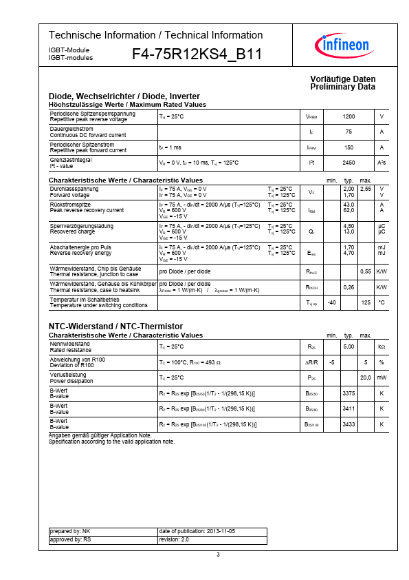 F4-75R12KS4_B11