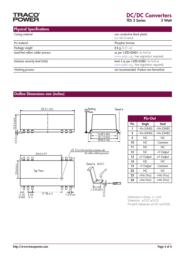 TES3-4810