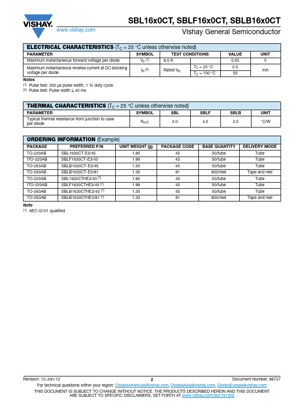 SBL1630CT