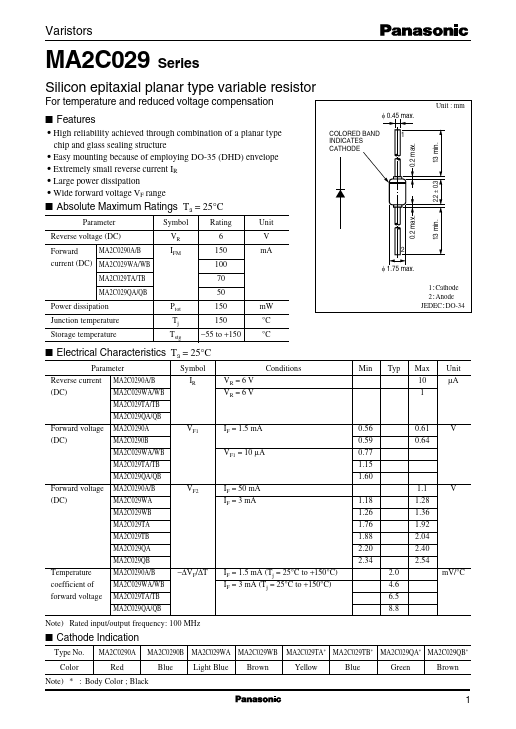 MA2C029