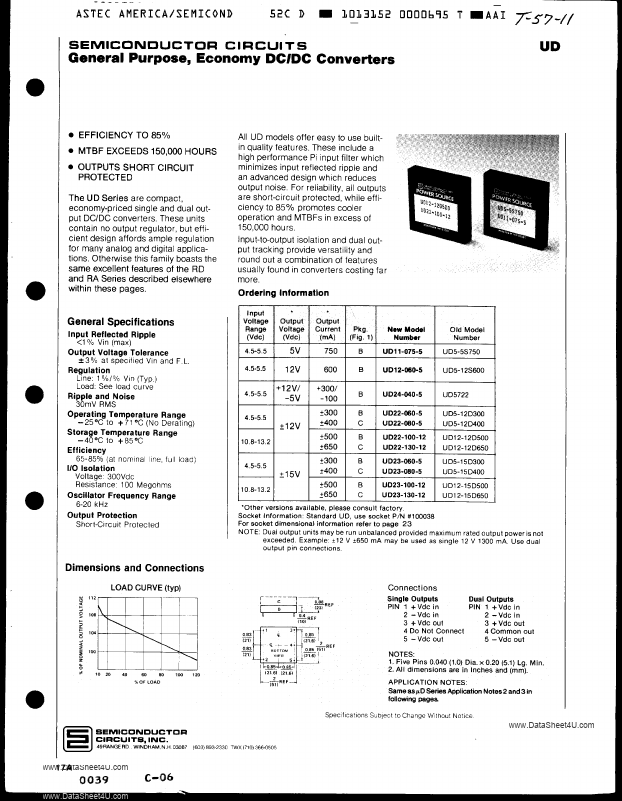 UD22-060-5