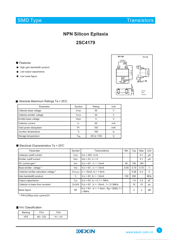 2SC4179