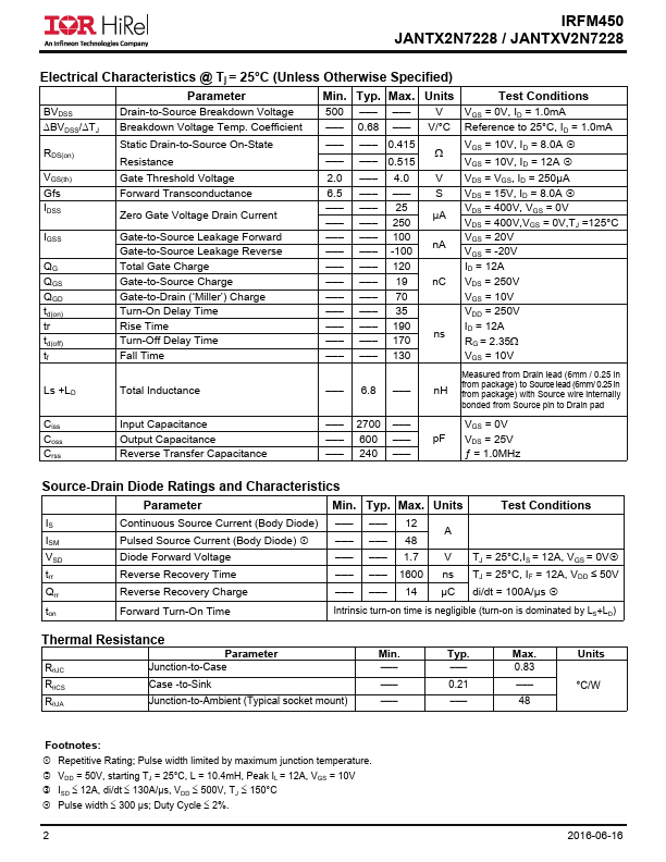 IRFM450