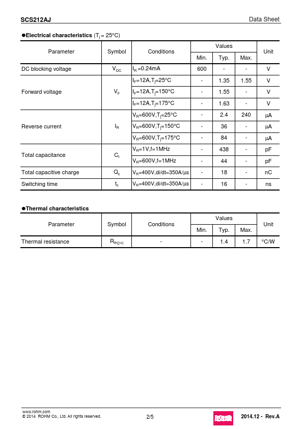 SCS212AJ