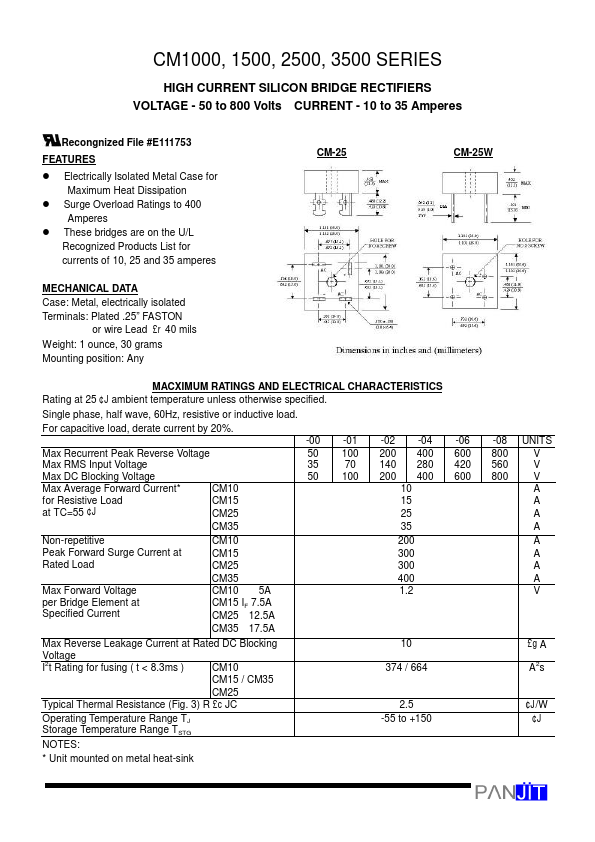 CM3506