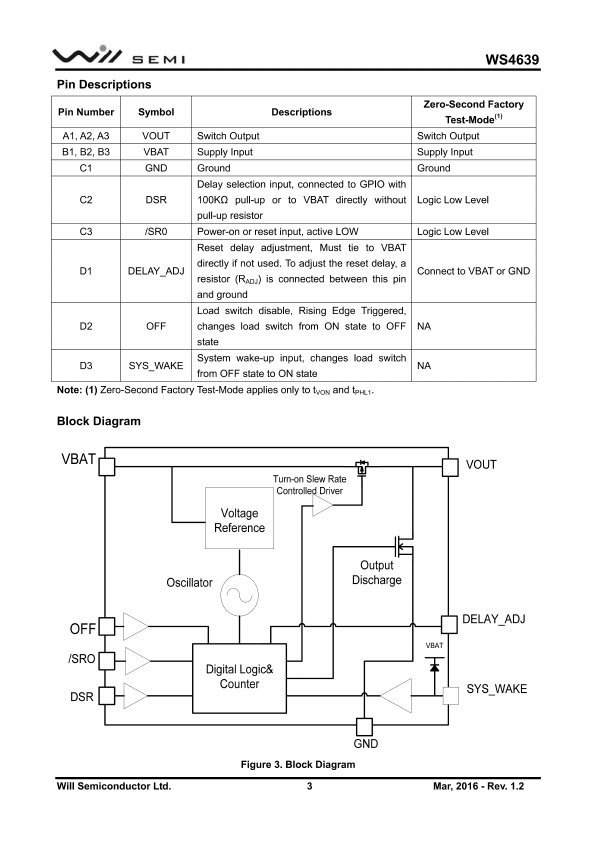 WS4639