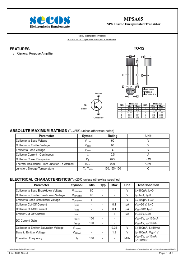 MPSA05