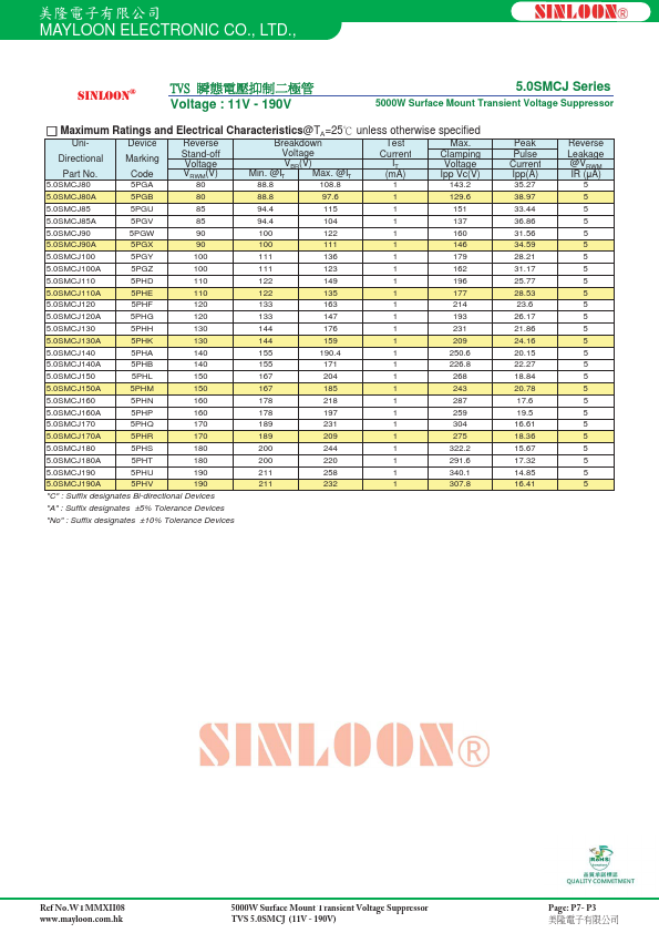 5.0SMCJ20A