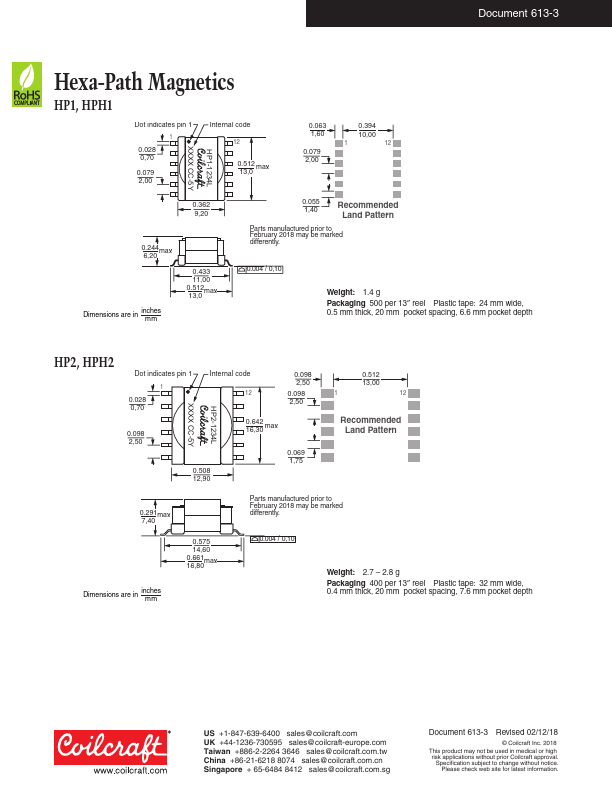 HP2-0216L