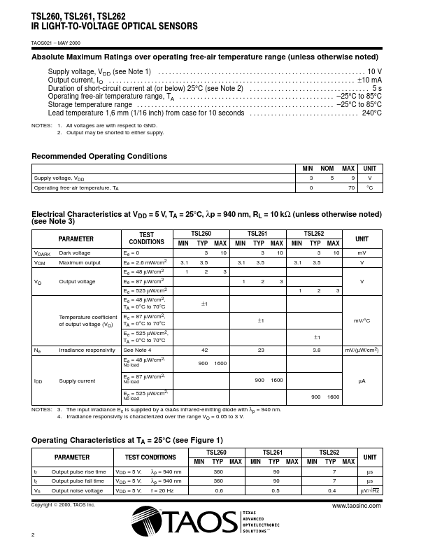 TSL261