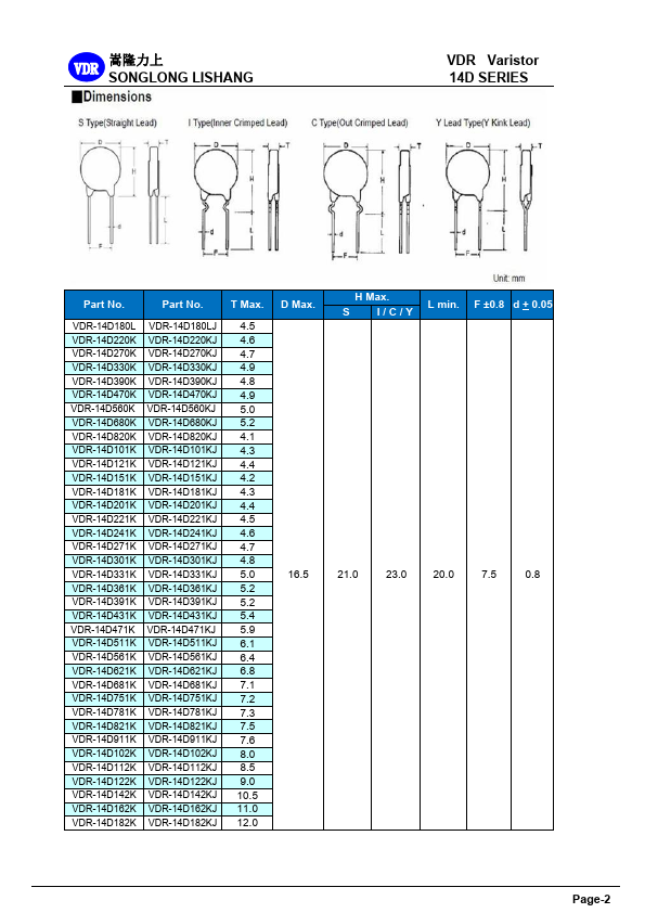 VDR-14D820K