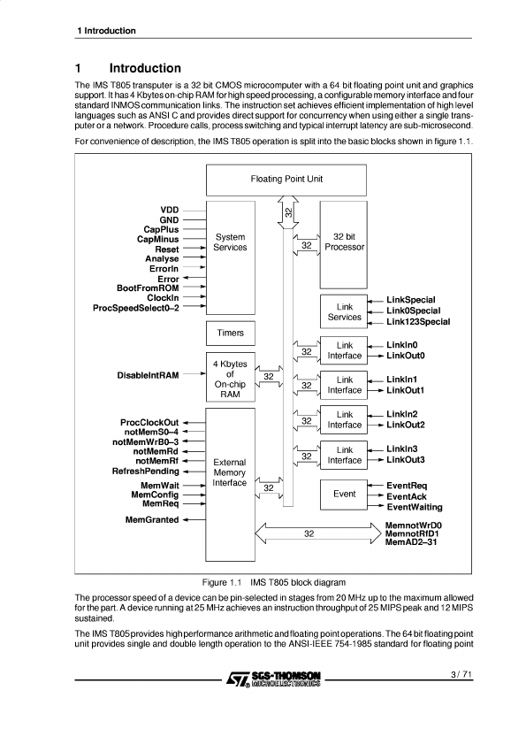 IMST805