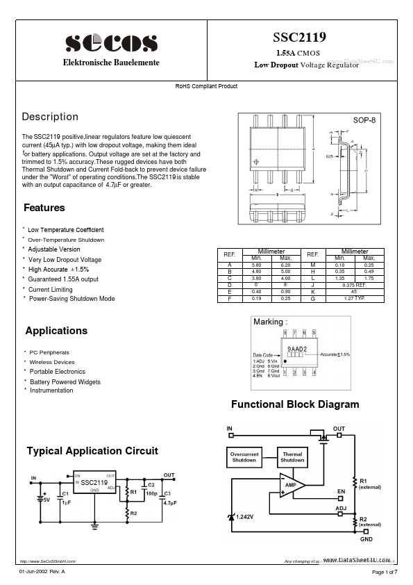 SSC2119