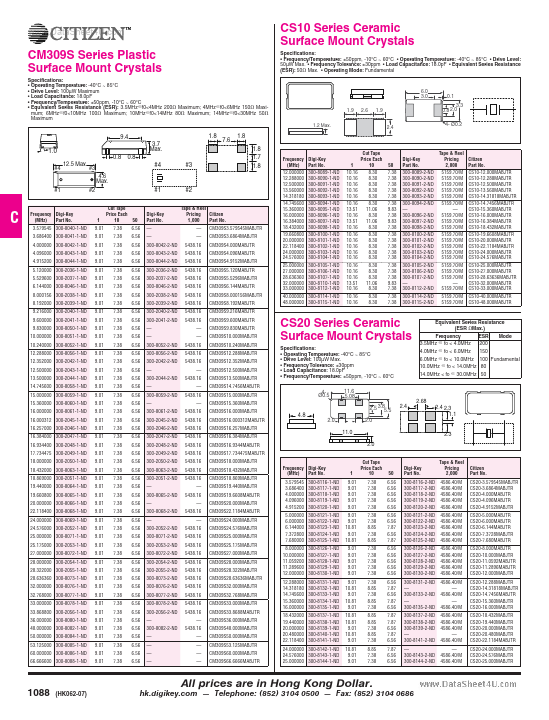 CS10-24.576MABJTR