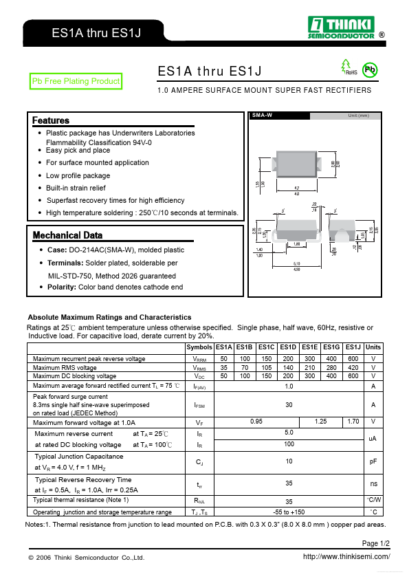 ES1J