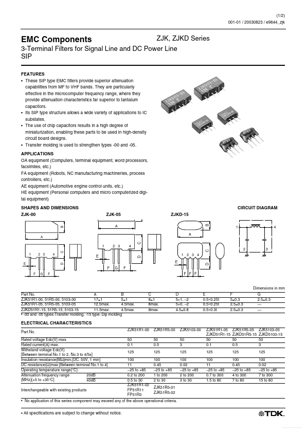 ZJKD51R1-15