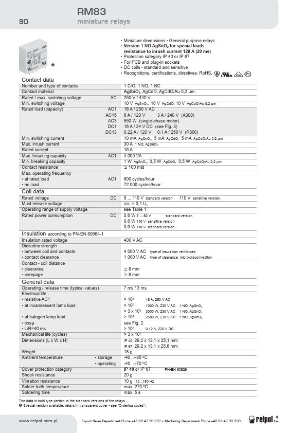 RM83-3011-25-S110