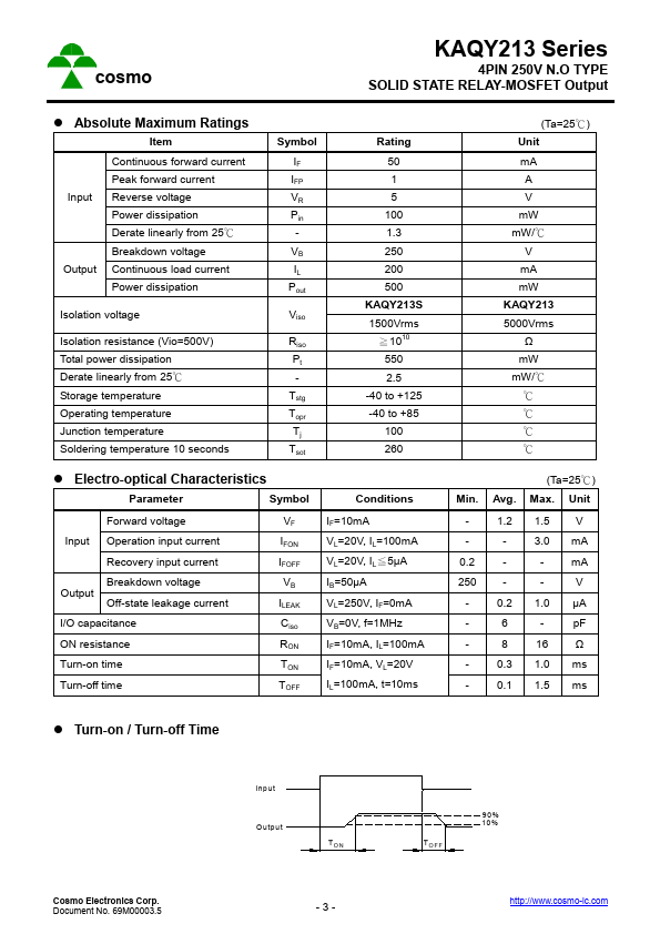 KAQY213A