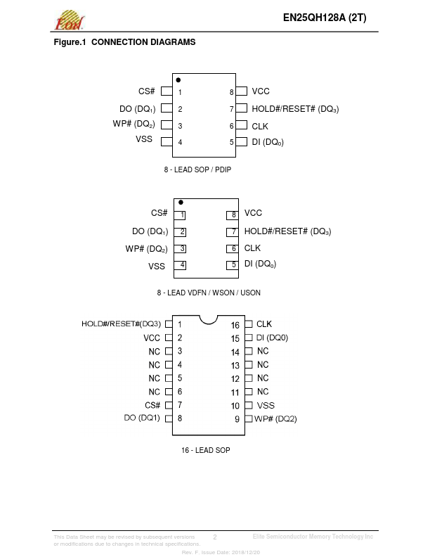 EN25QH128A-2T