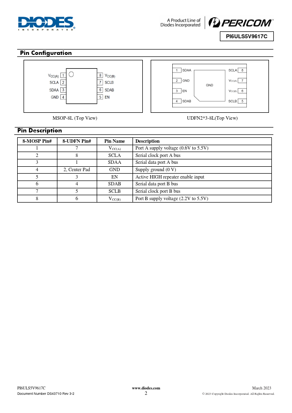 PI6ULS5V9617C