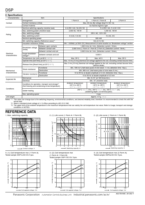 DSP1A-L-DC24V-R