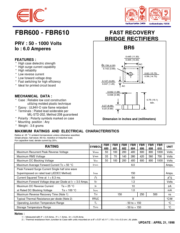 FBR606