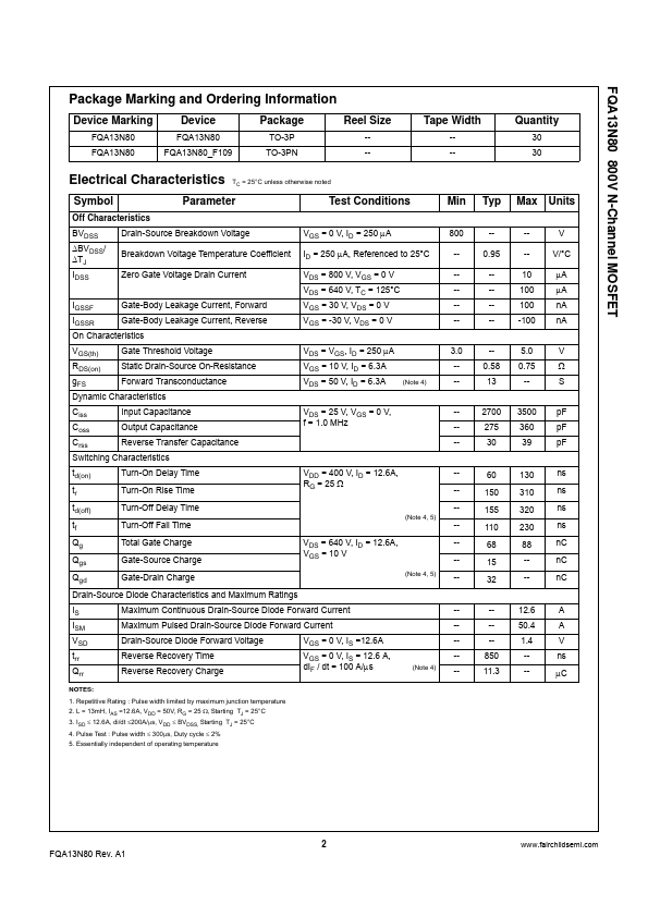 FQA13N80